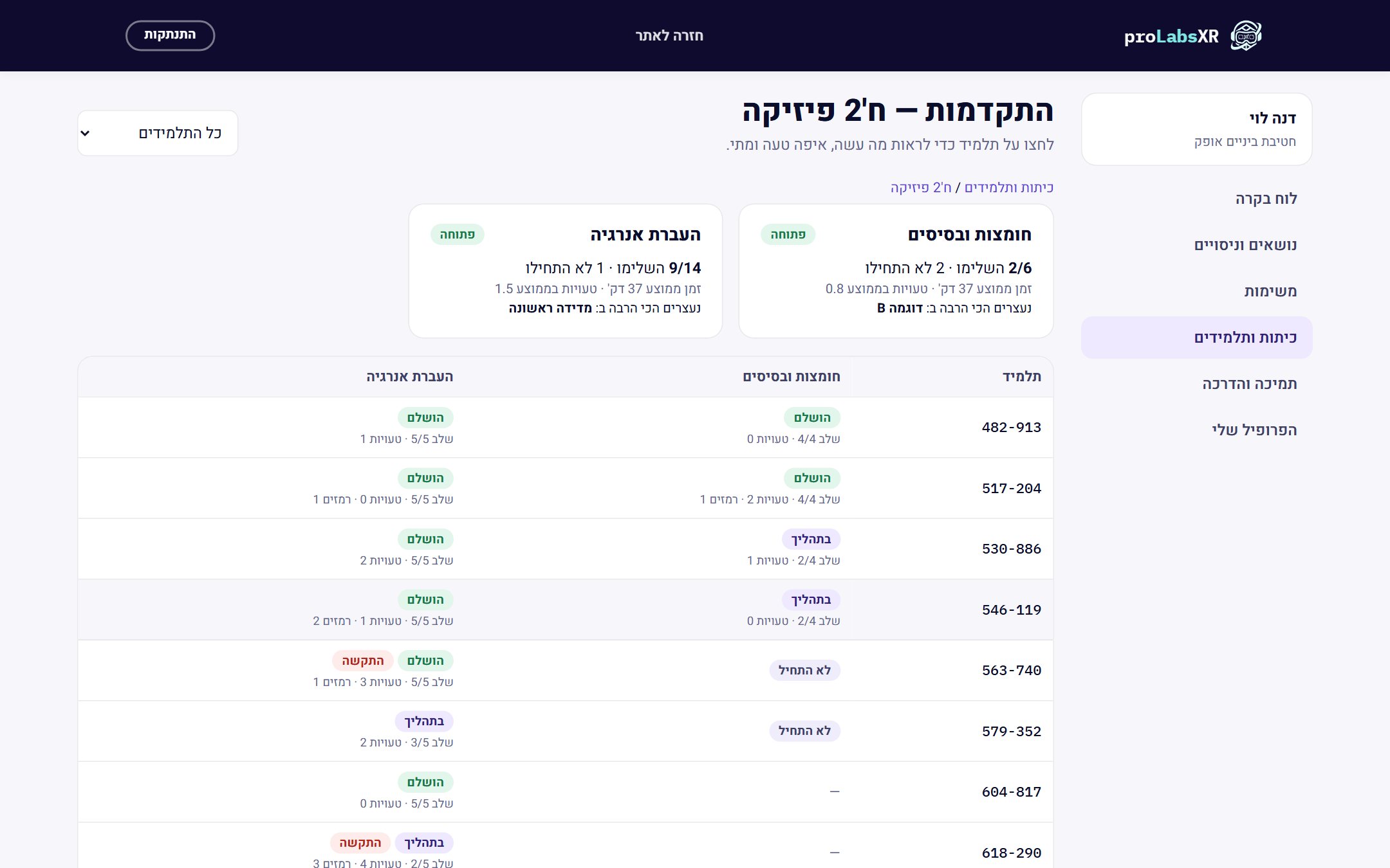 פורטל המורה של proLabsXR – מעבדות STEM במציאות מדומה: מפת התקדמות של הכיתה